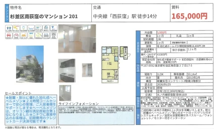 南荻窪のマンション201 1LDK 0