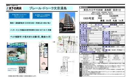 プレール・ドゥーク文京湯島 1005号 0