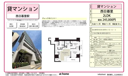 シティインデックス西日暮里 0