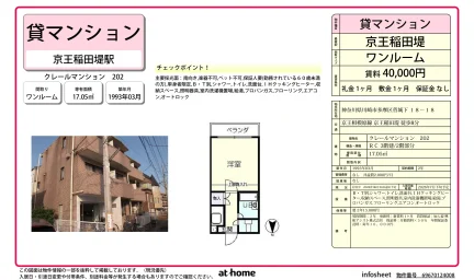 クレールマンション 202 202号 0