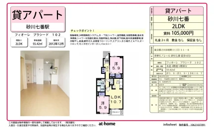 2LDK Condo in Kashiwacho 0