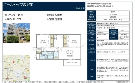 パールハイツ恋ヶ窪 106号 0