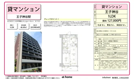 GENOVIA王子神谷sky garden 0703 0703号 0