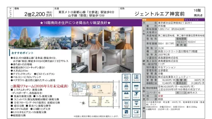 ザ・パークハウスアーバンス表参道 3階 0