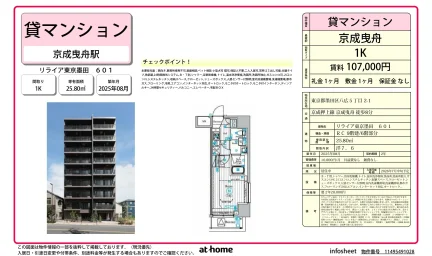 リライア東京墨田 601 601 0