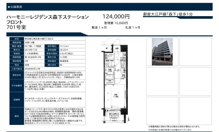 ハーモニーレジデンス森下ステーション 701号室 0