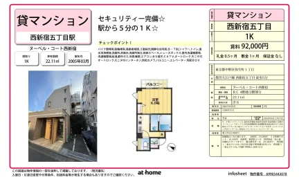 ヌーベルコート西新宿 2号 0
