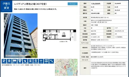 伊藤忠レジディア上野池之端 407号 0