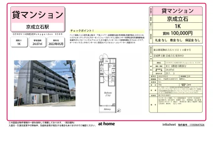 GENOVIA京成立石Ⅳskygarden 0