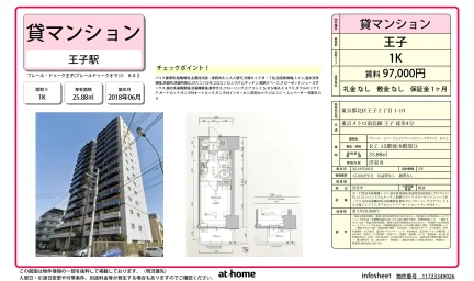 Modern Studio Condo Near Station in Ojihoncho 0