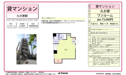 Well-Kept Studio Condo Near Station in Unoki 0