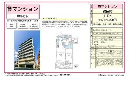 Modern 1LDK Condo in Midori 0