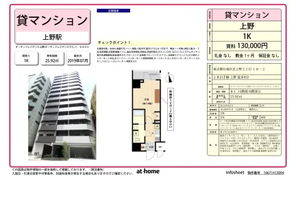 Modern Studio Condo in Kitaueno 0