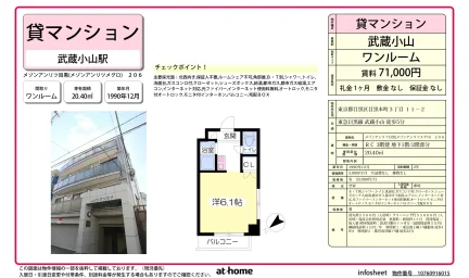 メゾンアンリツ目黒 206 0