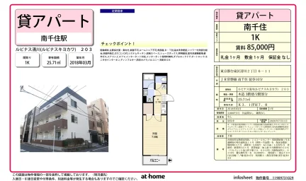 Modern Studio Condo in Kiyokawa 0