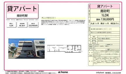 ウエスト　キャトル　南砂 0
