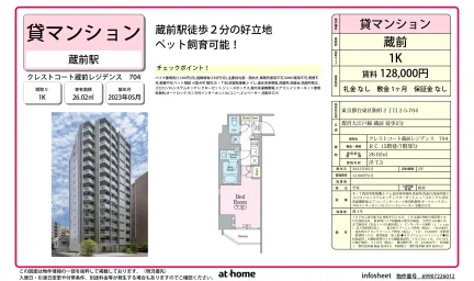 Modern Studio Condo Near Station in Komagata 0