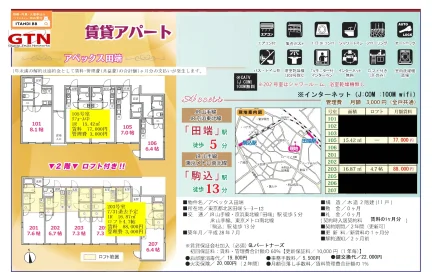 アペックス田端 207号 0