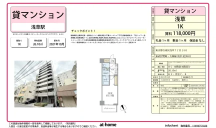 KDXレジデンス浅草 0