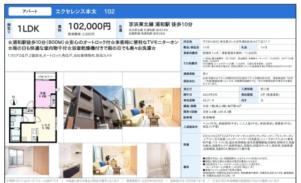 エクセレンス本太 102 102号 0