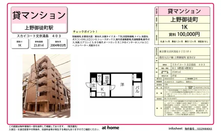 スカイコート文京湯島 0