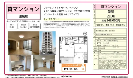 オープンレジデンシア巣鴨ユニーブル 1002 1002号 0