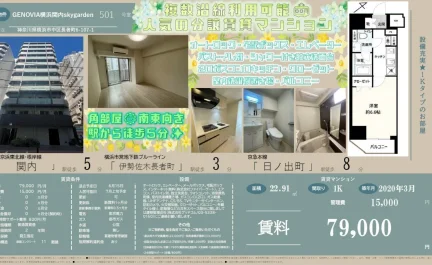 GENOVIA横浜関内 skygarden 501 号室 501号 0