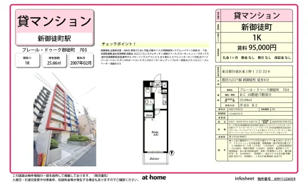 プレール・ドゥーク御徒町 0