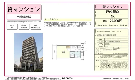 インペリアルフラット武蔵小山 0