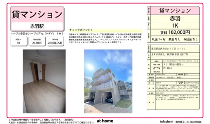 Modern Studio Condo Near Station in Akabanedai 0