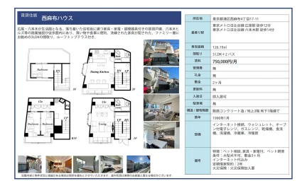 西麻布ハウス 0