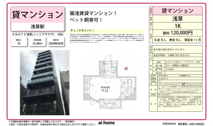 Modern Studio Condo in Asakusabashi 0