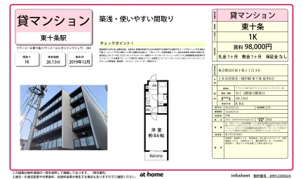 リヴィエール東十条 0