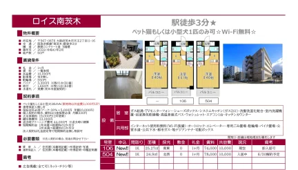 ロイス南茨木 106号 0