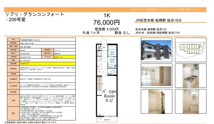 リブリ・グランコンフォート 206号室 206号 0