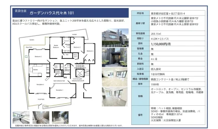 ガーデンハウス代々木 101 101号 0
