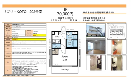 リブリ KOTO-202号室 202号 0