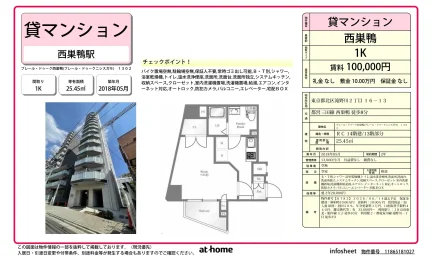 プレール・ドゥーク西巣鴨 0