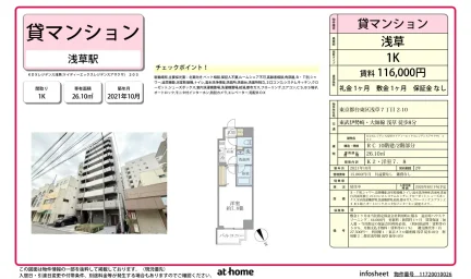 Modern Studio Condo in Asakusabashi 0