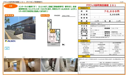 デサフィオ長町南百番館 201 201号 0
