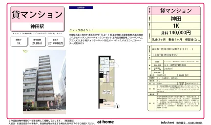 Ａｎｖｉｌｌｅ神田司町 0
