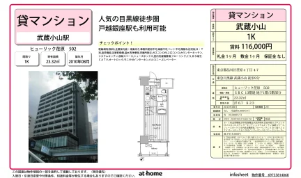 Studio Condo in Ebara 0