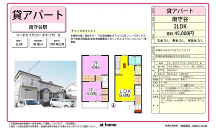 コーポモリヤ 0