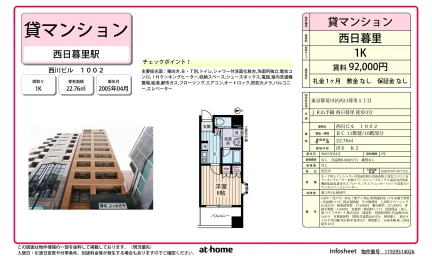 西川ビル 0