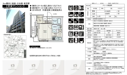 ドゥーエ新富町 202号室 0