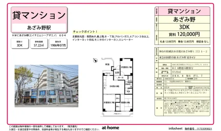 HMCあざみ野 604号 0