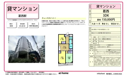 リアライズ葛西駅前Ⅰ 0