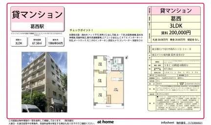 アパートメントけやき通り中葛西 0
