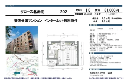 グロース北赤羽 202 0