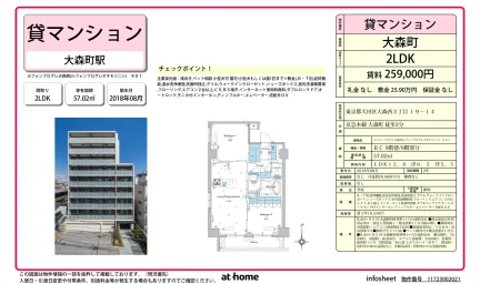ルフォンプログレ大森西 0